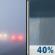 Friday: A chance of showers and thunderstorms after 2pm.  Patchy fog before 10am.  Otherwise, mostly sunny, with a high near 75. North wind 6 to 8 mph.  Chance of precipitation is 40%.