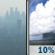Monday: Isolated showers after noon.  Widespread haze. Sunny, with a high near 84. East wind 17 to 21 mph, with gusts as high as 26 mph.  Chance of precipitation is 10%.