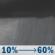 Sunday Night: Showers likely, mainly after midnight. Mostly cloudy, with a low around 75. East wind 18 to 21 mph, with gusts as high as 26 mph. Chance of precipitation is 60%. Sunday Night: Showers likely, mainly after midnight. Mostly cloudy, with a low around 75. East wind 18 to 21 mph, with gusts as high as 26 mph. Chance of precipitation is 60%.