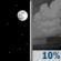 Wednesday Night: Isolated showers after 3am.  Mostly clear, with a low around 77. East wind 11 to 14 mph.  Chance of precipitation is 10%.