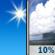 Tuesday: Isolated showers after noon.  Sunny, with a high near 85. East wind around 21 mph, with gusts as high as 26 mph.  Chance of precipitation is 10%.