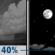Saturday Night: A 40 percent chance of showers and thunderstorms before midnight.  Partly cloudy, with a low around 60. Southwest wind 7 to 13 mph becoming northwest after midnight. Winds could gust as high as 26 mph. 