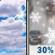 Today: A slight chance of rain and snow showers before 3pm, then scattered rain showers between 3pm and 5pm. Some thunder is also possible.  Snow level rising to 8000 feet in the afternoon. Mostly cloudy, with a high near 51. Breezy, with a southwest wind 8 to 13 mph increasing to 15 to 20 mph in the afternoon. Winds could gust as high as 30 mph.  Chance of precipitation is 30%. Little or no snow accumulation expected. 