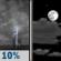 Friday Night: Isolated showers and thunderstorms before 9pm.  Partly cloudy, with a low around 64. West wind 5 to 9 mph becoming calm  after midnight.  Chance of precipitation is 10%.