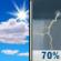 Today: Showers likely and possibly a thunderstorm between noon and 3pm, then showers and thunderstorms likely after 3pm.  Increasing clouds, with a high near 92. Calm wind becoming south southwest around 6 mph in the afternoon.  Chance of precipitation is 70%. New rainfall amounts between a tenth and quarter of an inch, except higher amounts possible in thunderstorms. 