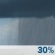 Tuesday: A 30 percent chance of showers, mainly after 4pm. Partly sunny, with a high near 58. Calm wind. Tuesday: A 30 percent chance of showers, mainly after 4pm. Partly sunny, with a high near 58. Calm wind.