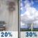 Thursday: A slight chance of rain, then a chance of showers and thunderstorms after 2pm. Mostly sunny, with a high near 71. Calm wind becoming southwest around 6 mph in the afternoon. Chance of precipitation is 30%. New rainfall amounts of less than a tenth of an inch, except higher amounts possible in thunderstorms. Thursday: A slight chance of rain, then a chance of showers and thunderstorms after 2pm. Mostly sunny, with a high near 71. Calm wind becoming southwest around 6 mph in the afternoon. Chance of precipitation is 30%. New rainfall amounts of less than a tenth of an inch, except higher amounts possible in thunderstorms.