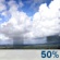 Wednesday: A 50 percent chance of showers and thunderstorms after 11am.  Mostly sunny, with a high near 66. Calm wind becoming west southwest around 5 mph.  New rainfall amounts of less than a tenth of an inch, except higher amounts possible in thunderstorms. 