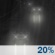 Tonight: A 20 percent chance of rain before 2am.  Mostly cloudy, then gradually becoming mostly clear, with a low around 39. Calm wind.  New precipitation amounts of less than a tenth of an inch possible. 
