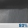 Wednesday Night: Showers, mainly before 4am.  Low around 44. South southeast wind around 6 mph becoming calm  in the evening.  Chance of precipitation is 80%. New precipitation amounts of less than a tenth of an inch possible. 